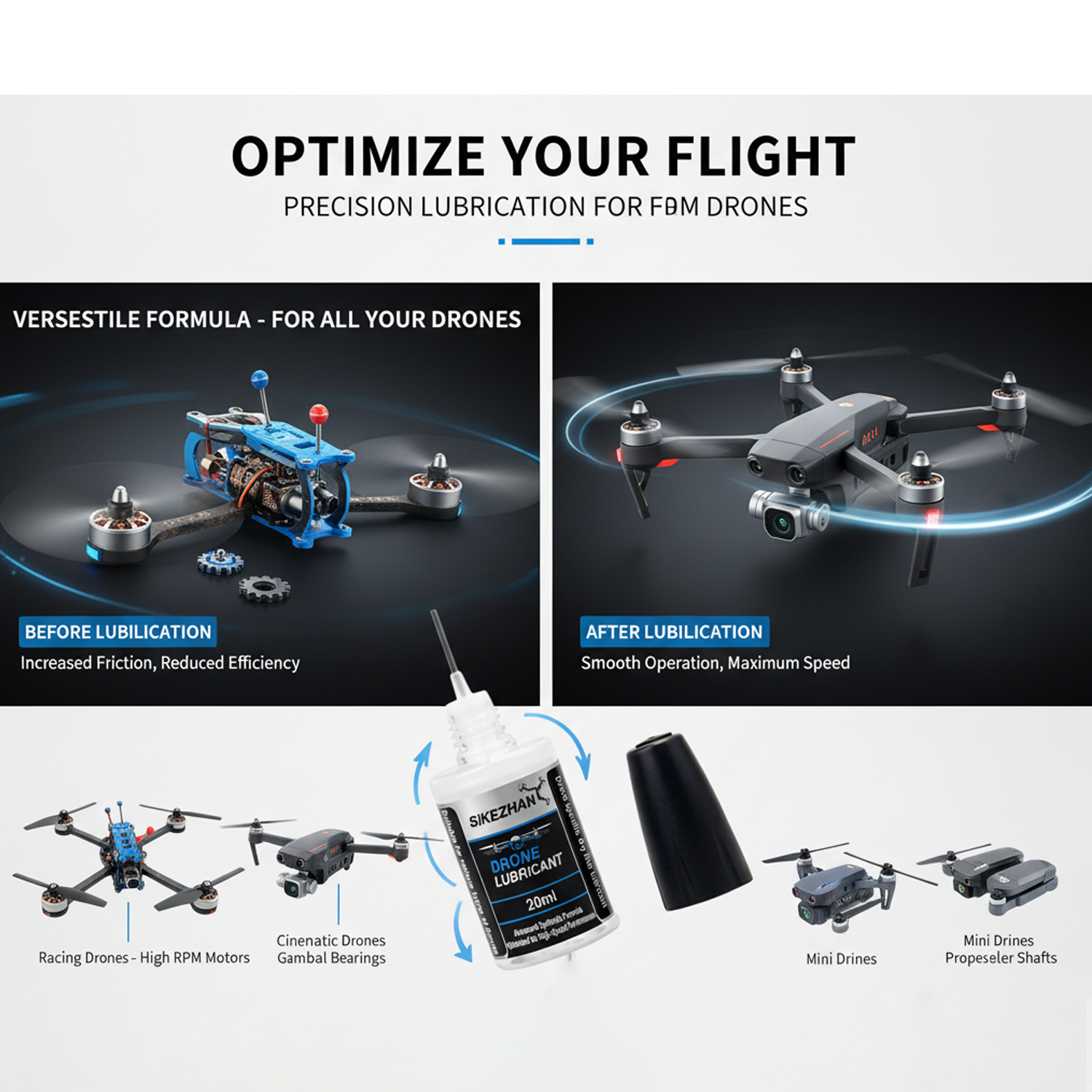 Micro Drone Motor Bearing Lubr - Drone Motor recension och pris