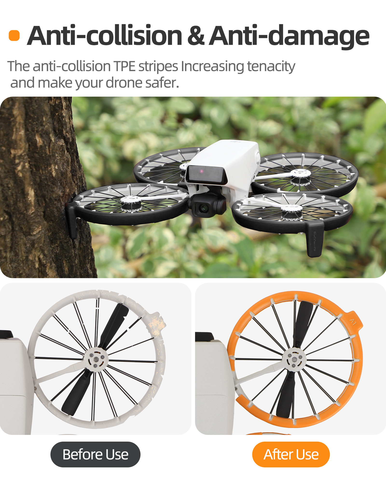 For DJI Flip Anti-collision Pr - Drone Propeller Guard recension och pris