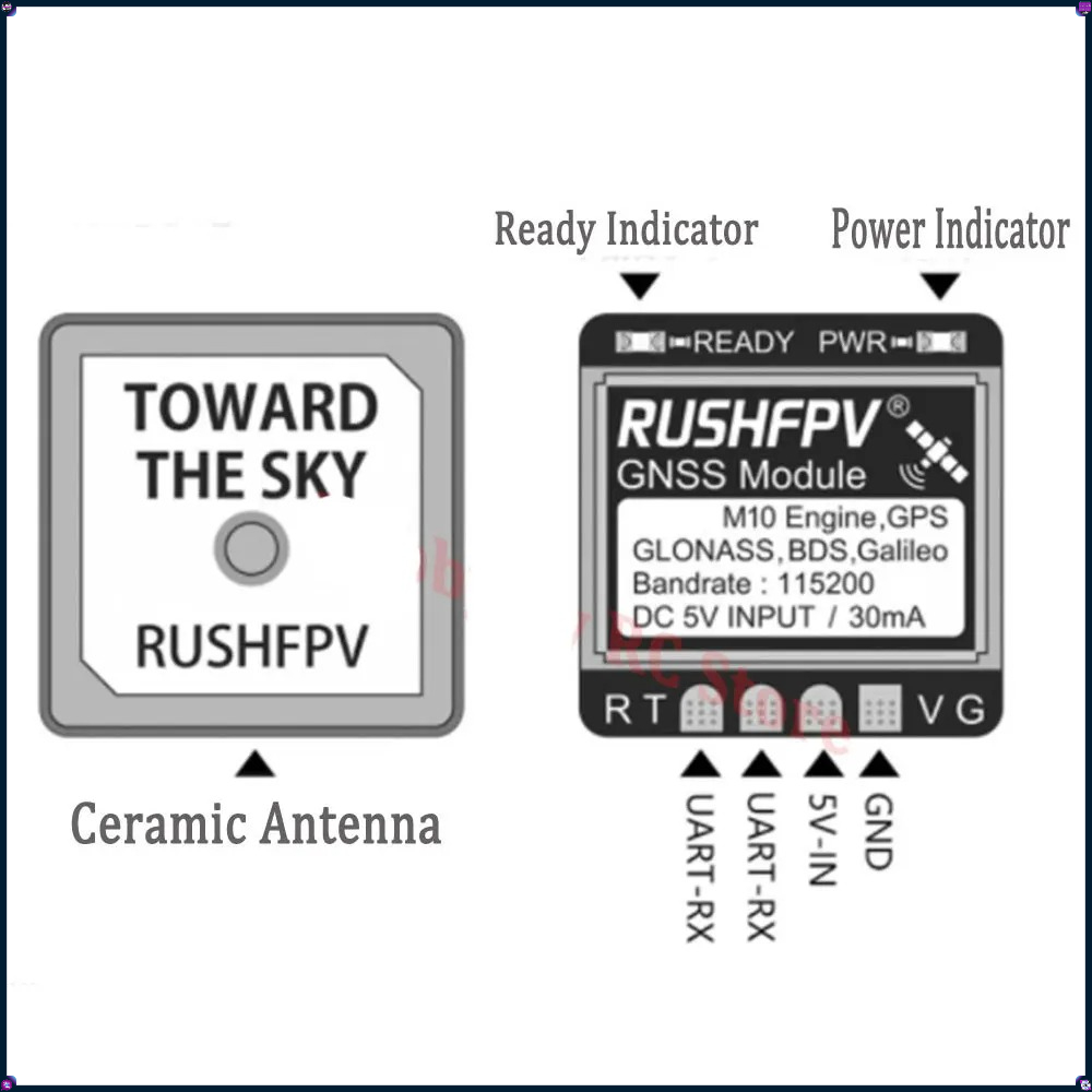 1-4Pcs RUSHFPV MINI M10 GPS Mo - Drone Antenna recension och pris